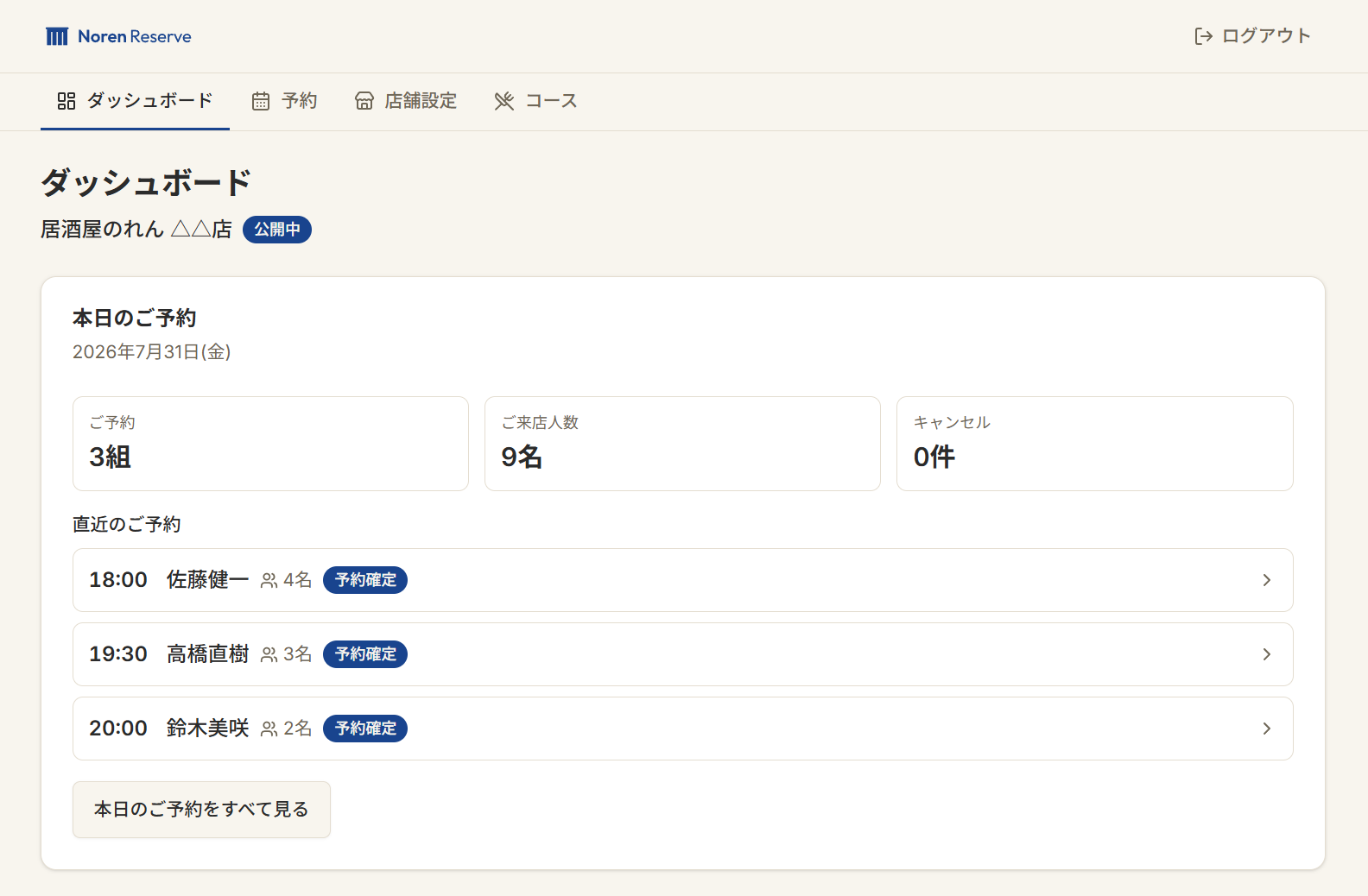 店舗管理ダッシュボード（デモ画面）